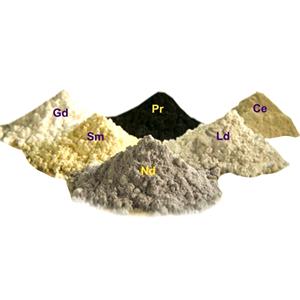 Main characteristics of rare earth minerals